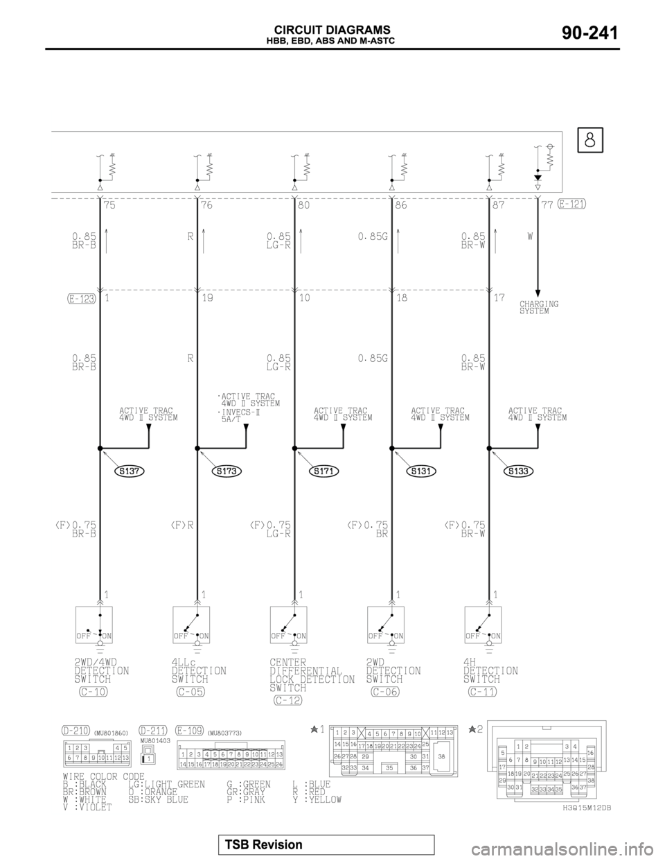 MITSUBISHI MONTERO 2003  Service Repair Manual 