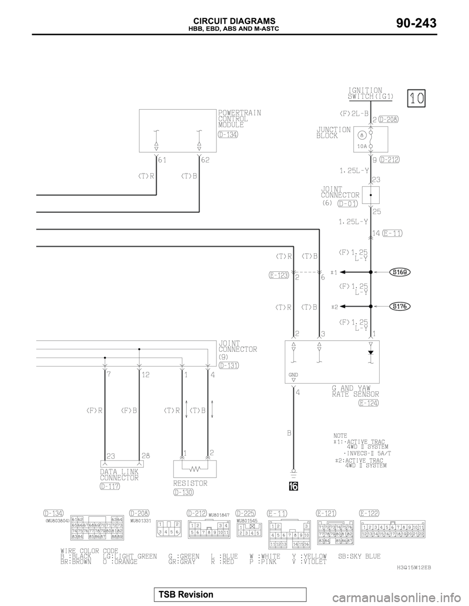 MITSUBISHI MONTERO 2003  Service Repair Manual 