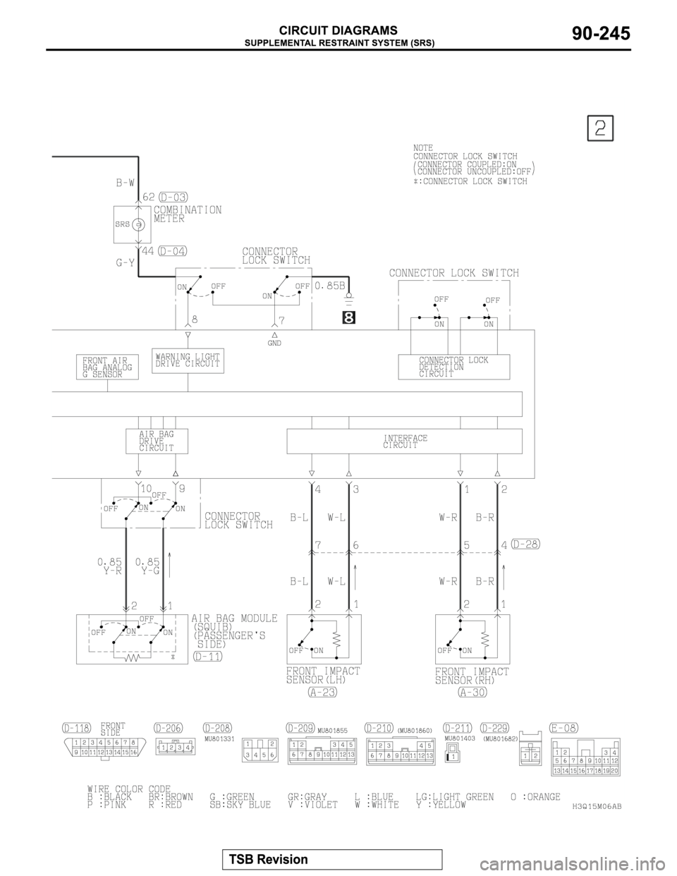 MITSUBISHI MONTERO 2003  Service Repair Manual 