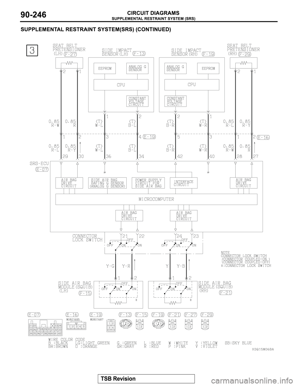 MITSUBISHI MONTERO 2003  Service Repair Manual 