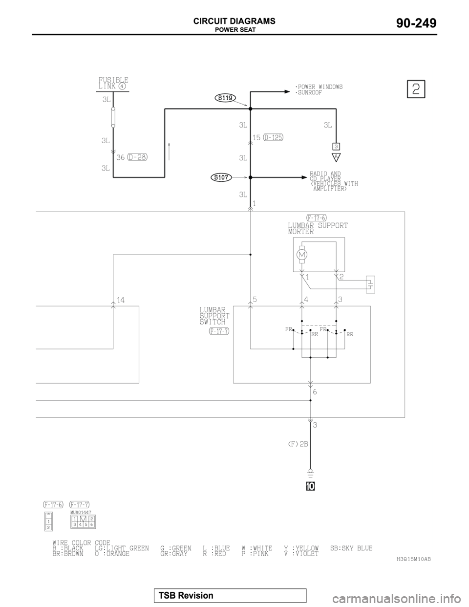 MITSUBISHI MONTERO 2003  Service Repair Manual 