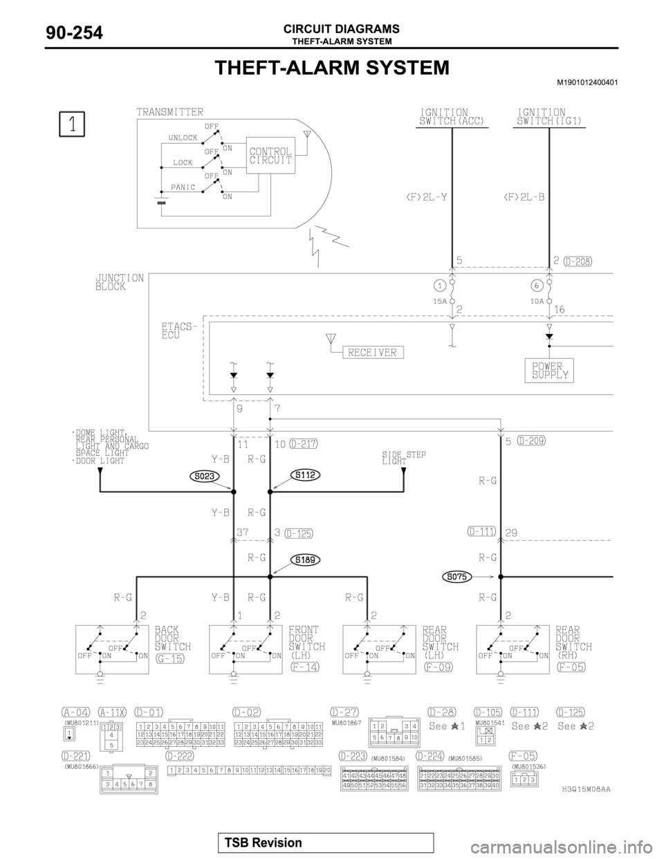MITSUBISHI MONTERO 2003  Service Repair Manual 