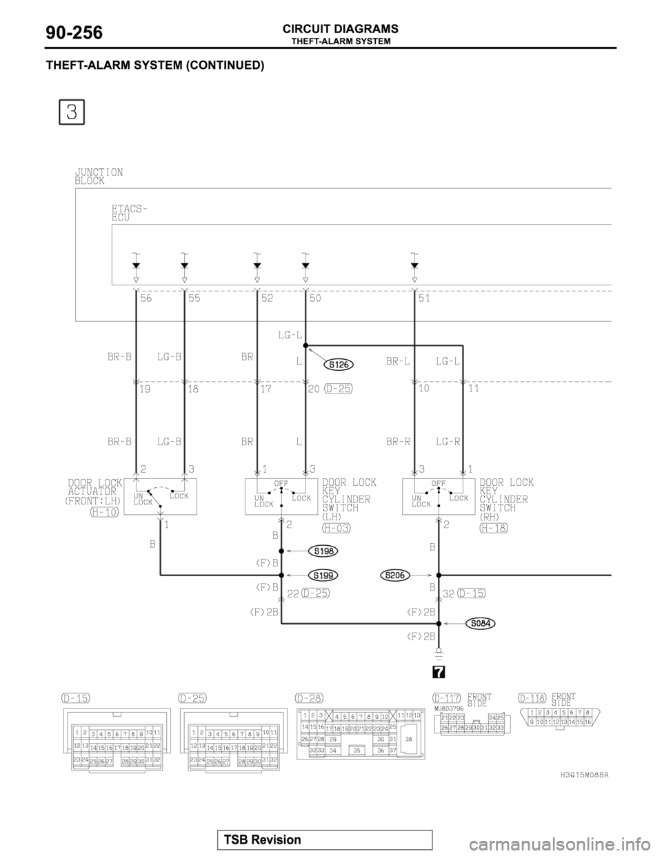 MITSUBISHI MONTERO 2003  Service Repair Manual 