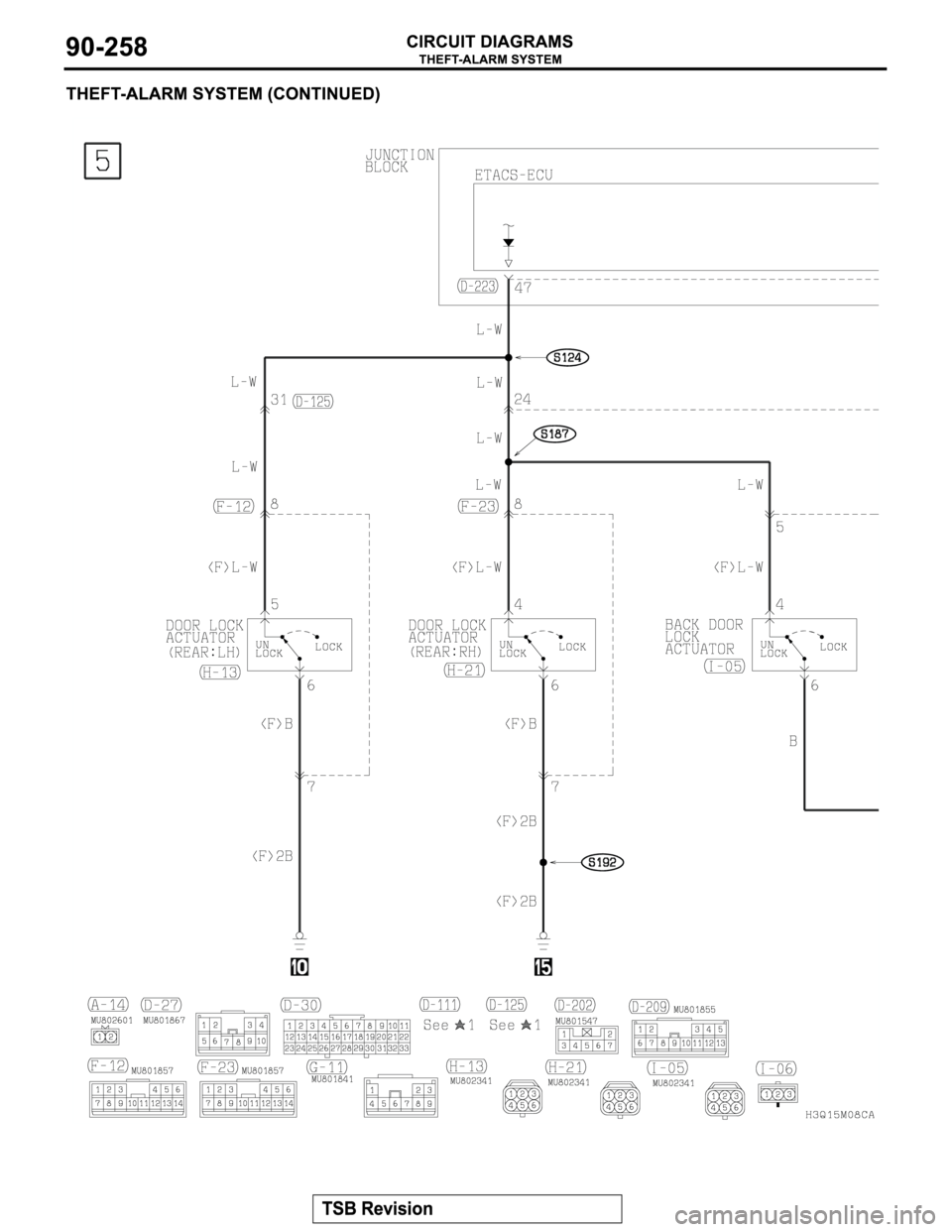 MITSUBISHI MONTERO 2003  Service Repair Manual 