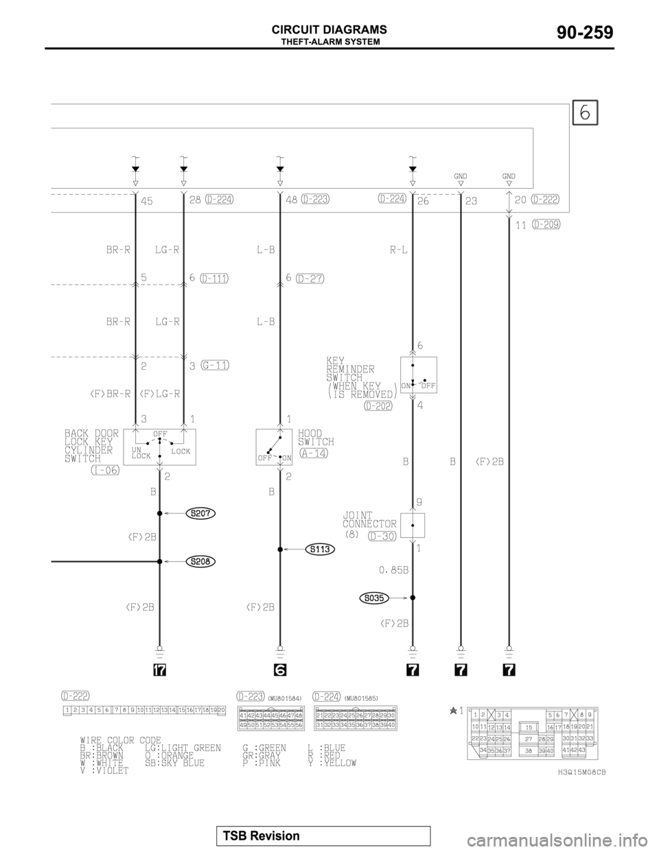MITSUBISHI MONTERO 2003  Service Repair Manual 