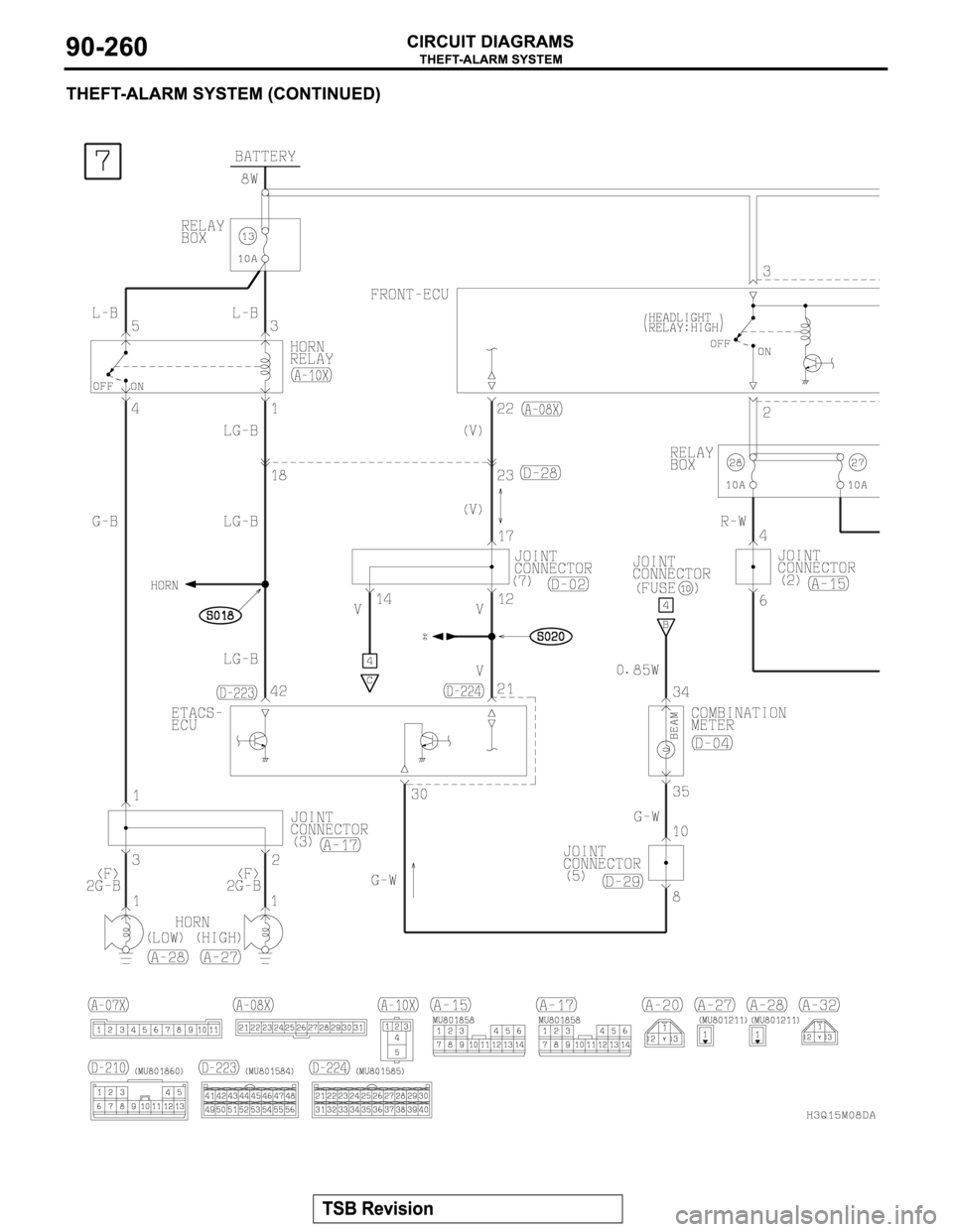 MITSUBISHI MONTERO 2003  Service Repair Manual 