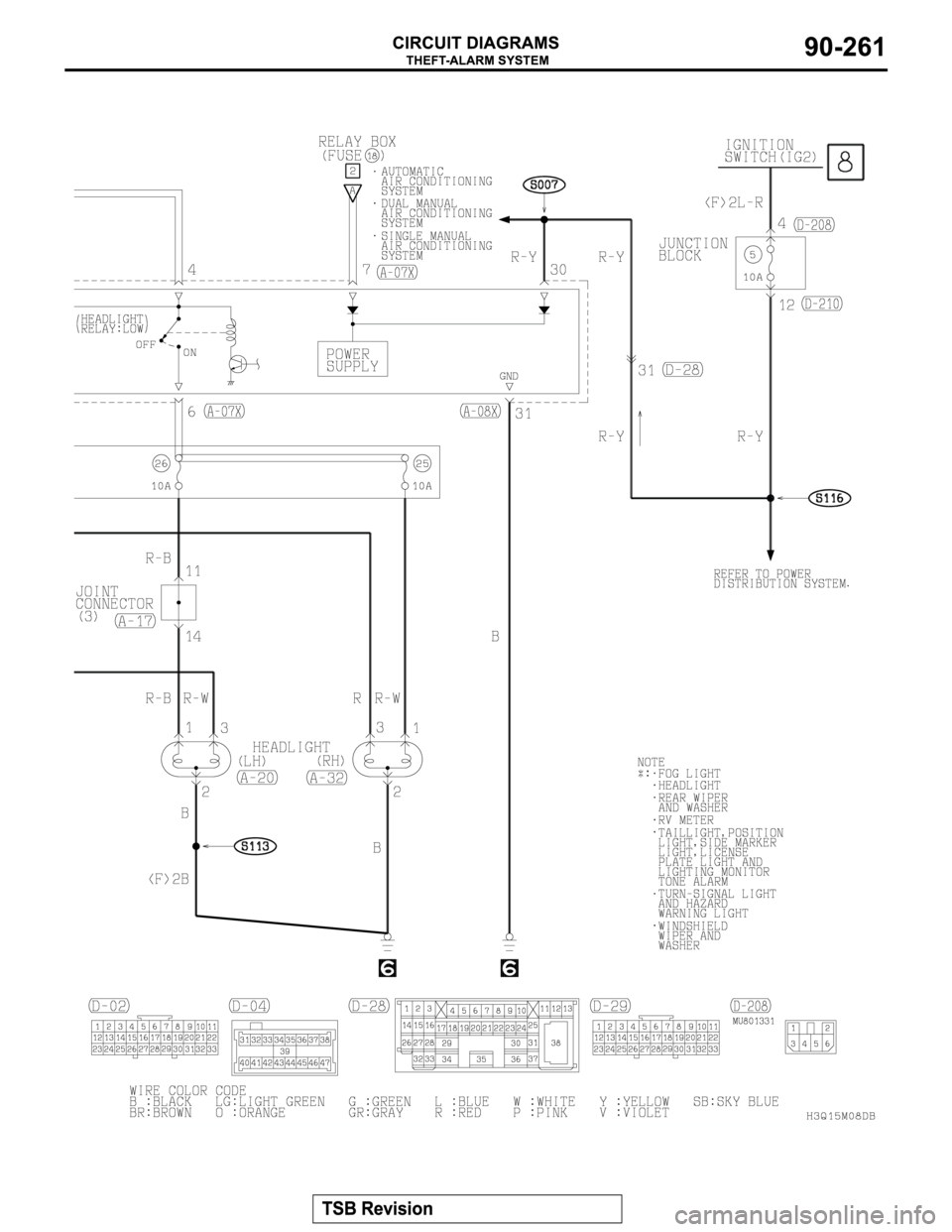 MITSUBISHI MONTERO 2003  Service Repair Manual 