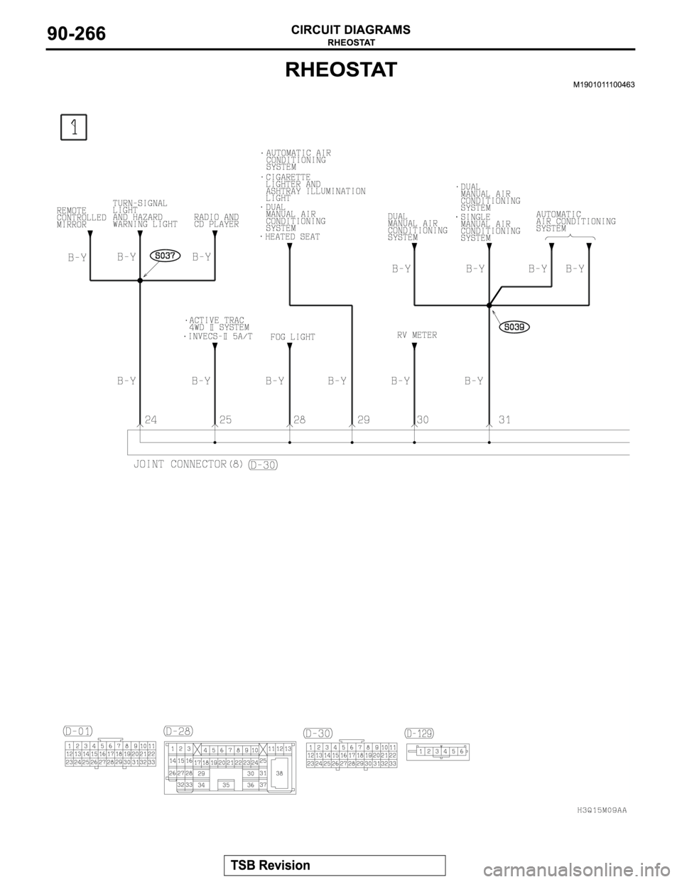 MITSUBISHI MONTERO 2003  Service Repair Manual 
