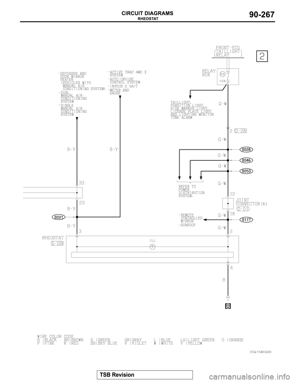 MITSUBISHI MONTERO 2003  Service Repair Manual 