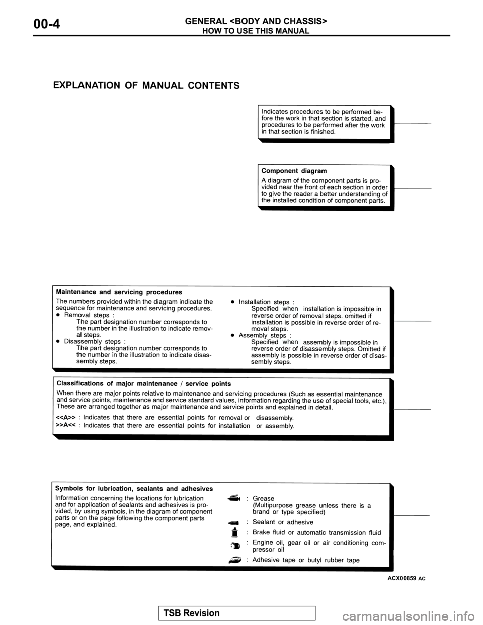 MITSUBISHI MONTERO 2003  Service Repair Manual ACX00859
<<A>>
>>A<<
when
when
AC 