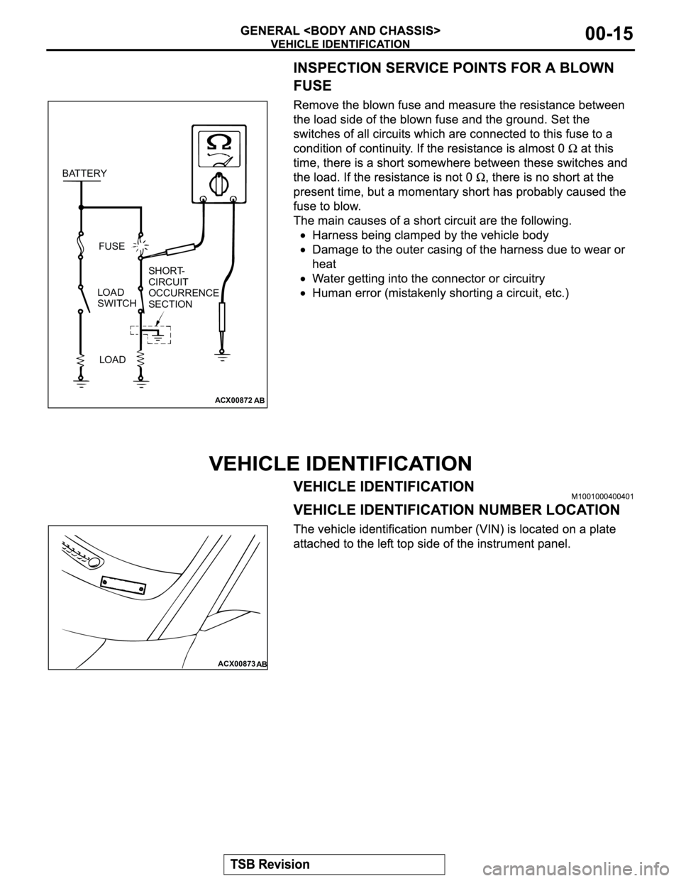 MITSUBISHI MONTERO 2003  Service Repair Manual ACX00872
AB
BATTERY
FUSE
LOAD
SWITCH
LOADSHORT-
CIRCUIT
OCCURRENCE
SECTION
ACX00873
AB 