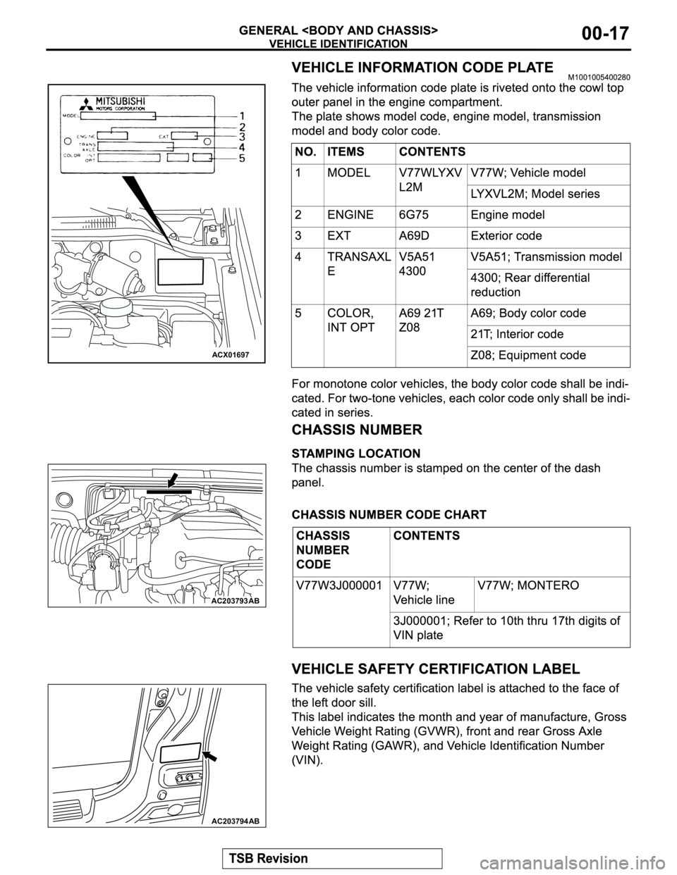 MITSUBISHI MONTERO 2003  Service Repair Manual ACX01697
AC203793AB
AC203794AB 