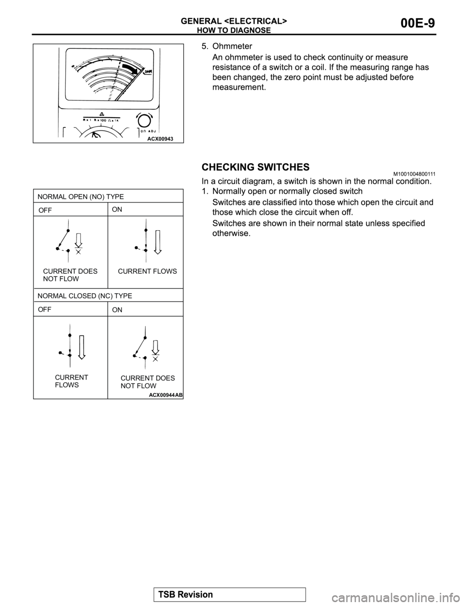 MITSUBISHI MONTERO 2003  Service Repair Manual ACX00943
ACX00944 AB
CURRENT
FLOWSCURRENT DOES
NOT FLOW CURRENT DOES
NOT FLOWCURRENT FLOWS OFF
OFFON
ON NORMAL OPEN (NO) TYPE
NORMAL CLOSED (NC) TYPE 