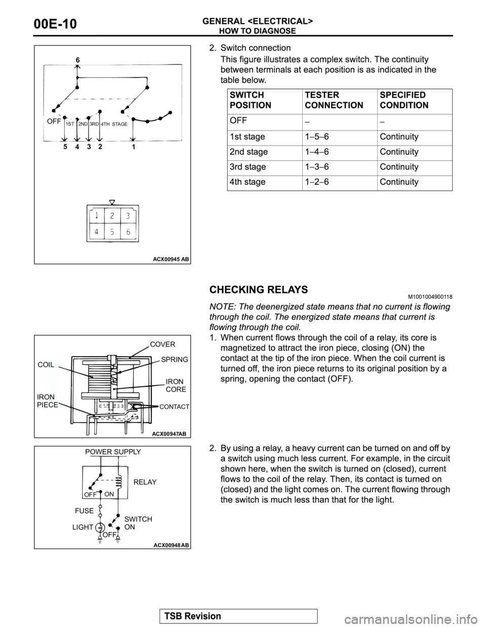 MITSUBISHI MONTERO 2003  Service Repair Manual ACX00945 AB
6
OFF
5
432
1
1ST 2ND 3RD
4THSTAGE
ACX00947
AB
COVER
SPRING
IRON
CORE
COIL
IRON
PIECE
CONTACT
ACX00948
AB
POWER SUPPLY
FUSE
LIGHTRELAY
SWITCH
ON
OFFON
OFF 