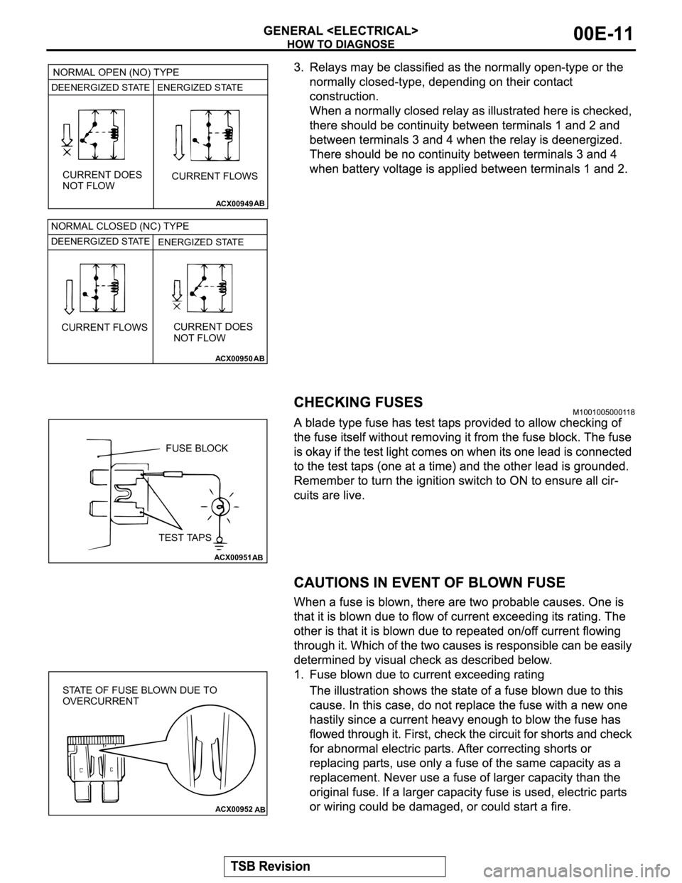 MITSUBISHI MONTERO 2003  Service Repair Manual ACX00949AB
NORMAL OPEN (NO) TYPE
DEENERGIZED STATE ENERGIZED STATE
CURRENT FLOWS CURRENT DOES
NOT FLOW
ACX00950AB
NORMAL CLOSED (NC) TYPE
DEENERGIZED STATE
ENERGIZED STATE
CURRENT FLOWSCURRENT DOES
NO
