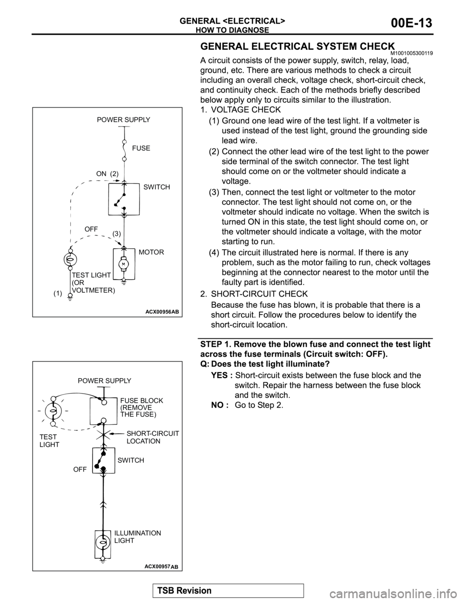 MITSUBISHI MONTERO 2003  Service Repair Manual ACX00956 AB
POWER SUPPLY
FUSE
SWITCH
MOTOR (3) ON  (2)
OFF
(1)TEST LIGHT
(OR
VOLTMETER)
ACX00957
AB
POWER SUPPLY
SWITCH
OFF
ILLUMINATION
LIGHT TEST
LIGHTFUSE BLOCK
(REMOVE
THE FUSE)
SHORT-CIRCUIT
LOCA
