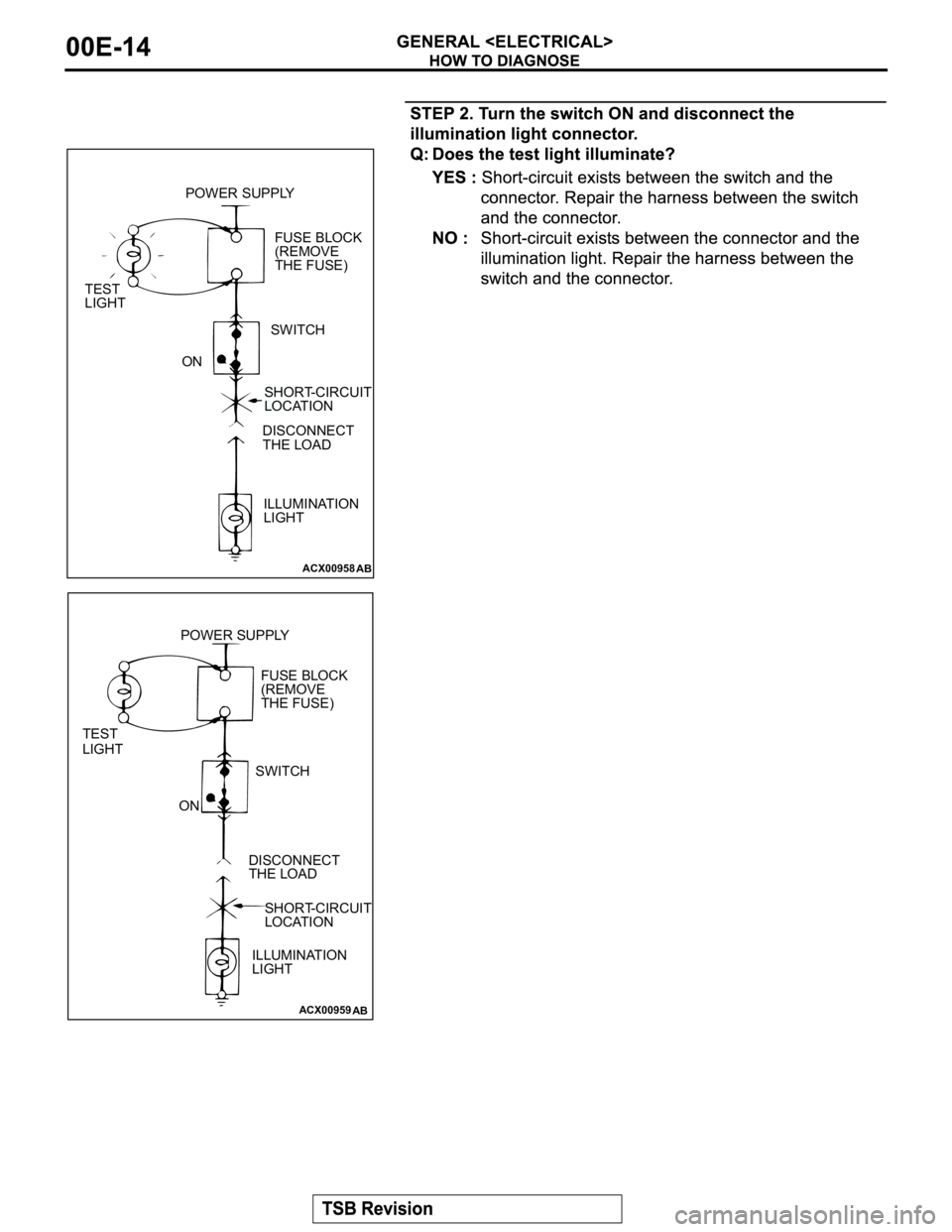 MITSUBISHI MONTERO 2003  Service Repair Manual ACX00958
AB
POWER SUPPLY
SWITCH
ON
ILLUMINATION
LIGHT TEST
LIGHTFUSE BLOCK
(REMOVE
THE FUSE)
DISCONNECT
THE LOAD
SHORT-CIRCUIT
LOCATION
ACX00959
AB
POWER SUPPLY
SWITCH
ON
ILLUMINATION
LIGHT TEST
LIGHT