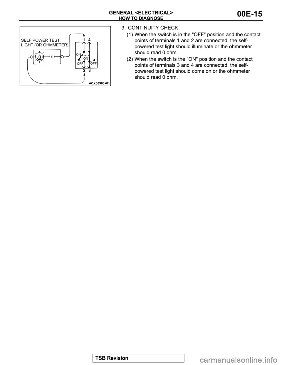 MITSUBISHI MONTERO 2003  Service Repair Manual ACX00960AB
SELF POWER TEST
LIGHT (OR OHMMETER)14
23
ON
OFF ON
OFF 