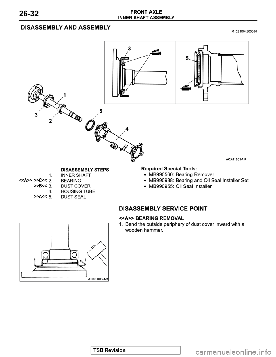 MITSUBISHI MONTERO 2003  Service Repair Manual ACX01001AB
5
3
21
5
43
ACX01002
AB 