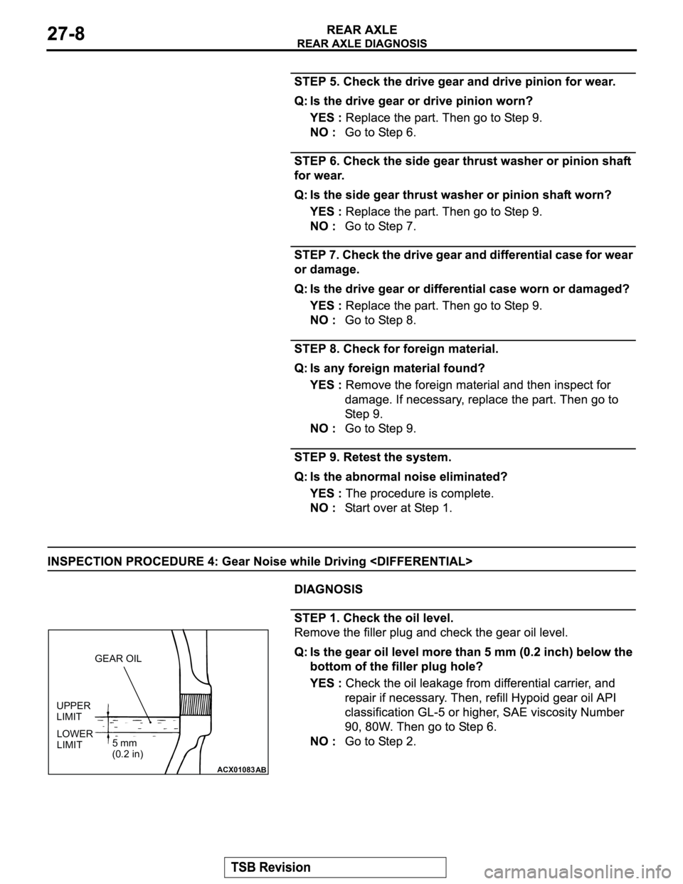 MITSUBISHI MONTERO 2003  Service Repair Manual ACX01083
AB
GEAR OIL
UPPER
LIMIT
LOWER
LIMIT5 mm
(0.2 in) 