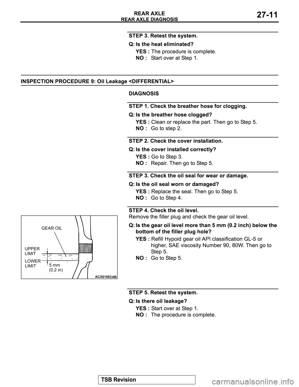 MITSUBISHI MONTERO 2003  Service Repair Manual ACX01083
AB
GEAR OIL
UPPER
LIMIT
LOWER
LIMIT5 mm
(0.2 in) 