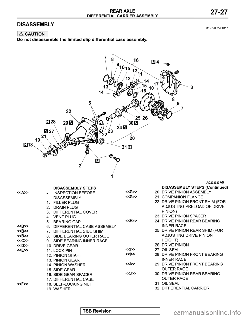 MITSUBISHI MONTERO 2003  Service Repair Manual CAUTION
AC203533AB
1 220 2223243025267 9 8 17
10
1615
1819212728
2932513
147
8
9
16
1516
4
13
1211
14
3
31
N
N
N
N
N
NN
N
N 