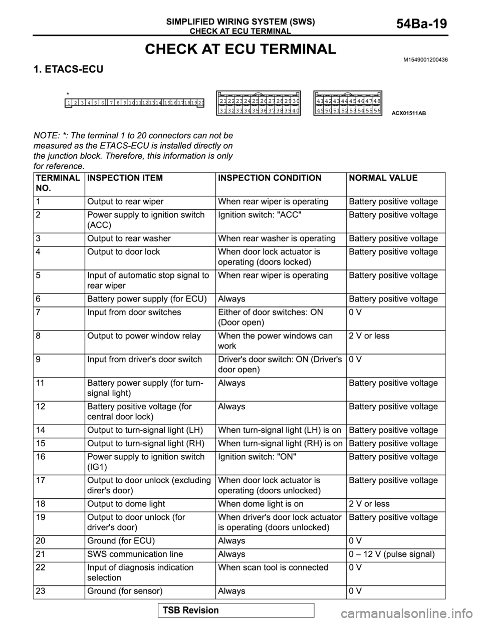 MITSUBISHI MONTERO 2003  Service Repair Manual ACX01511
*
AB 