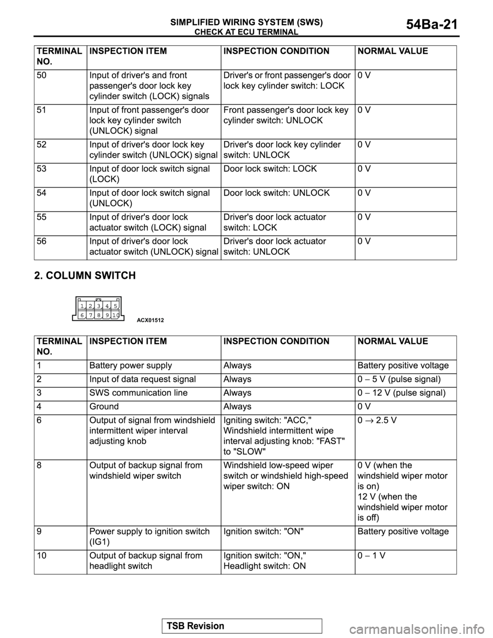 MITSUBISHI MONTERO 2003  Service Repair Manual ACX01512 