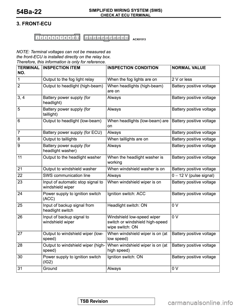 MITSUBISHI MONTERO 2003  Service Repair Manual ACX01513 