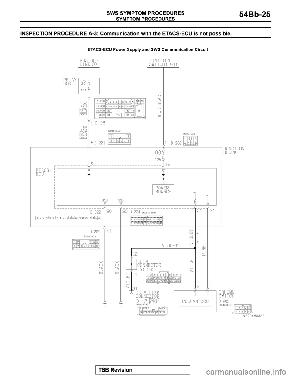 MITSUBISHI MONTERO 2003  Service Repair Manual ETACS-ECU Power Supply and SWS Communication Circuit 