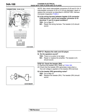 Page 196