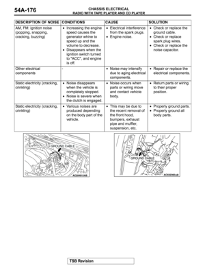 Page 204