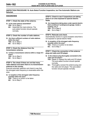 Page 210