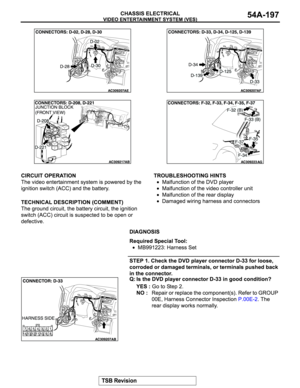 Page 225