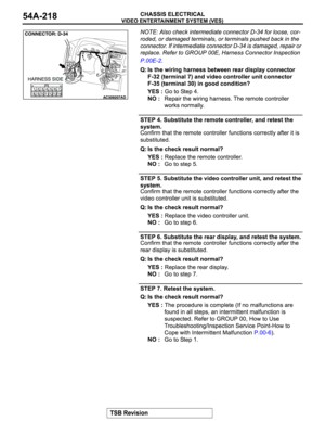 Page 246