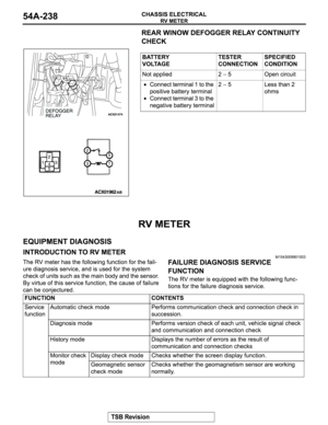 Page 266