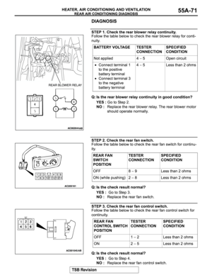 Page 425