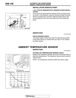 Page 664