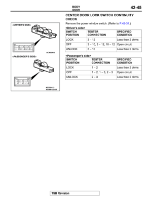 Page 711