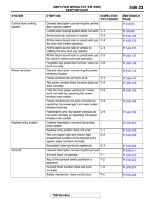 Page 763