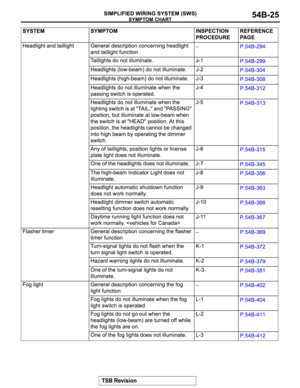 Page 765
