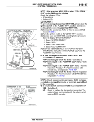 Page 777