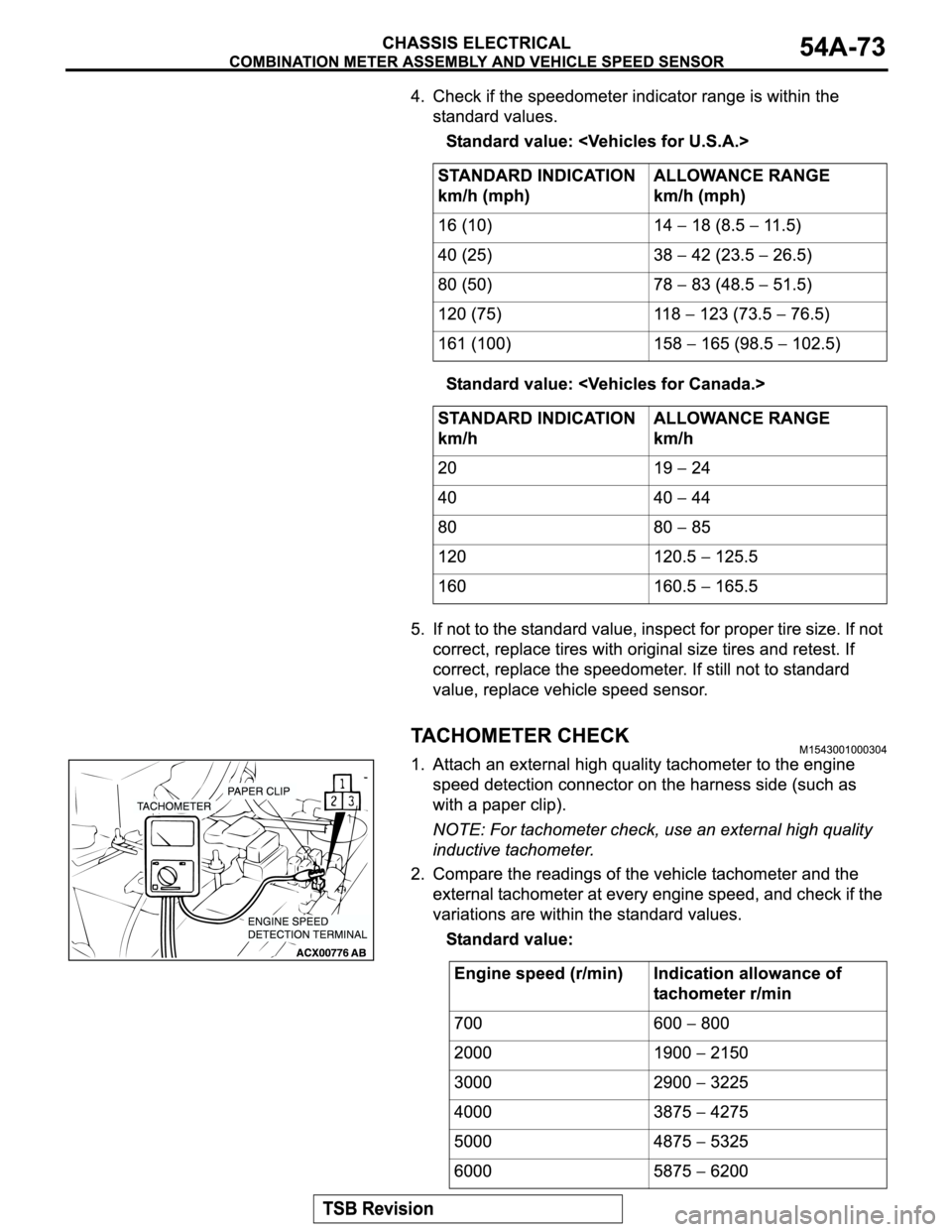 MITSUBISHI MONTERO 2004  Service Repair Manual 