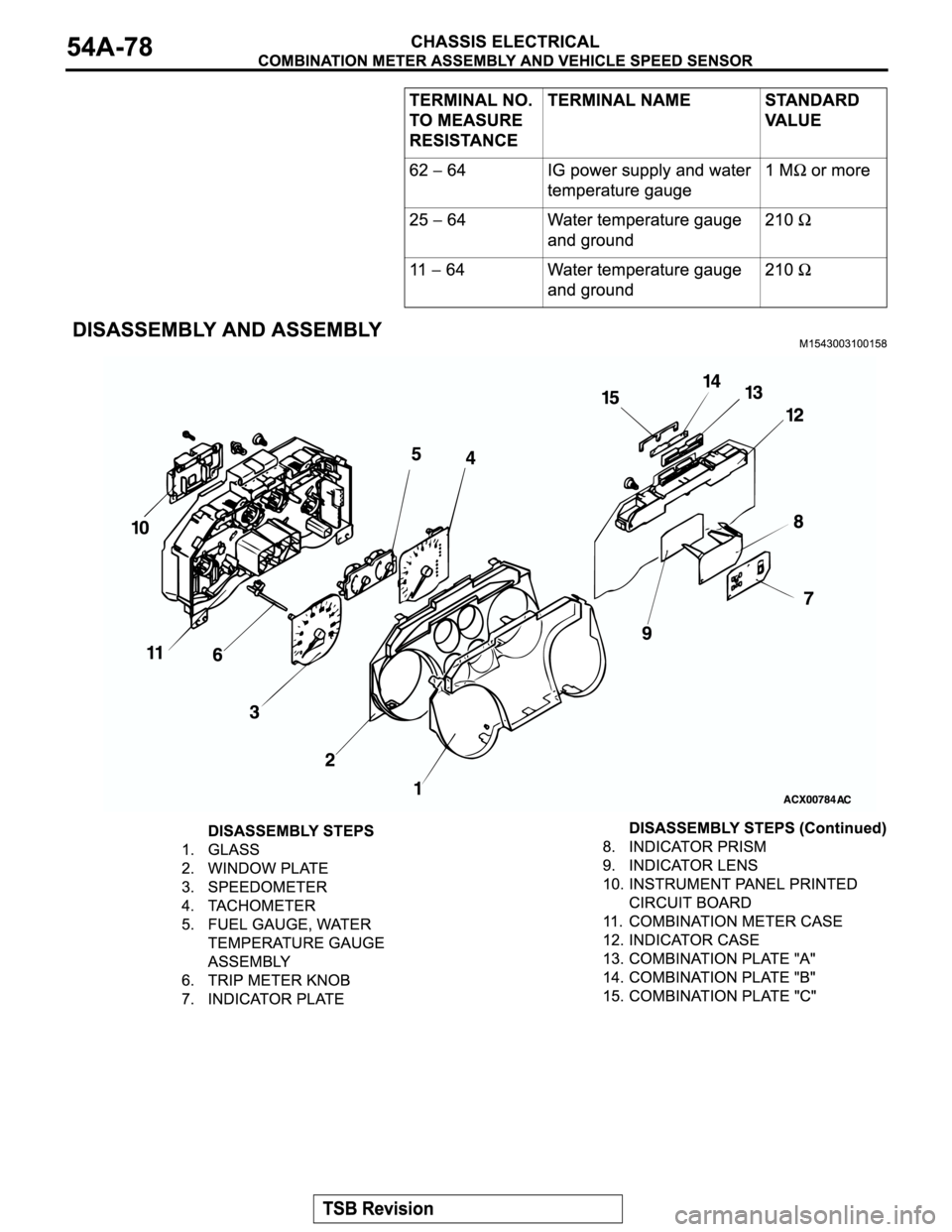 MITSUBISHI MONTERO 2004  Service Repair Manual 