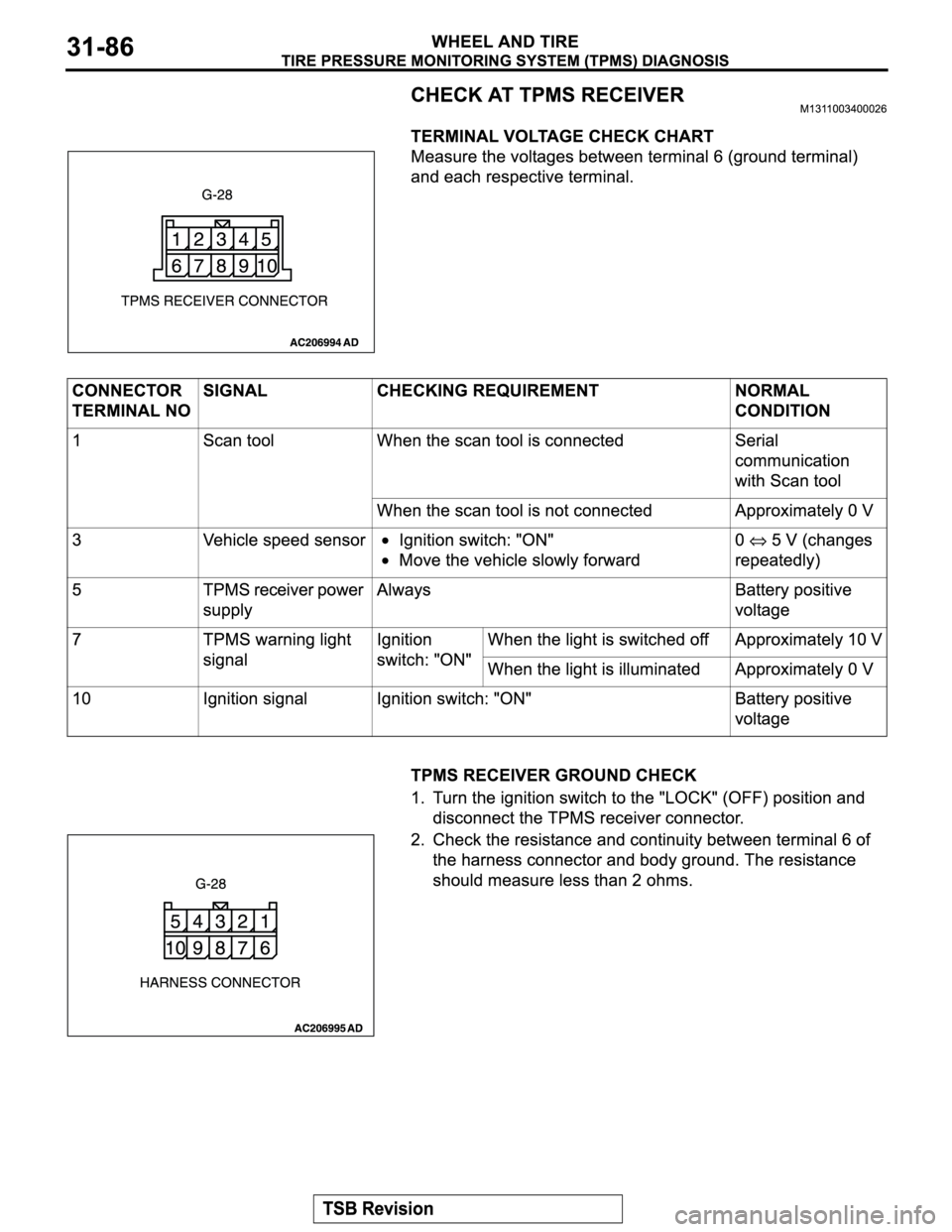 MITSUBISHI MONTERO 2004  Service Repair Manual 
