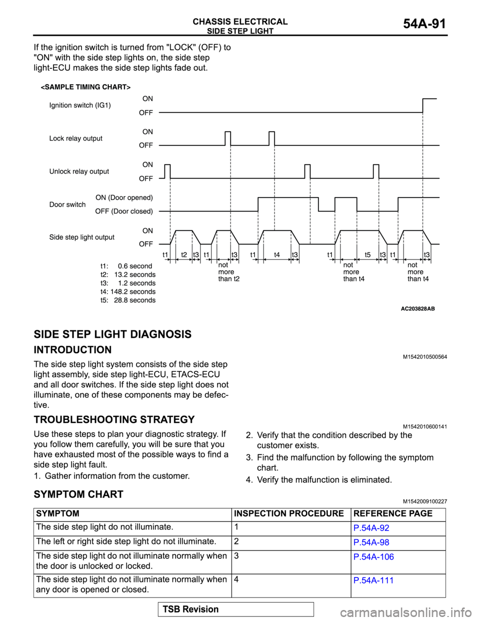 MITSUBISHI MONTERO 2004  Service Repair Manual 