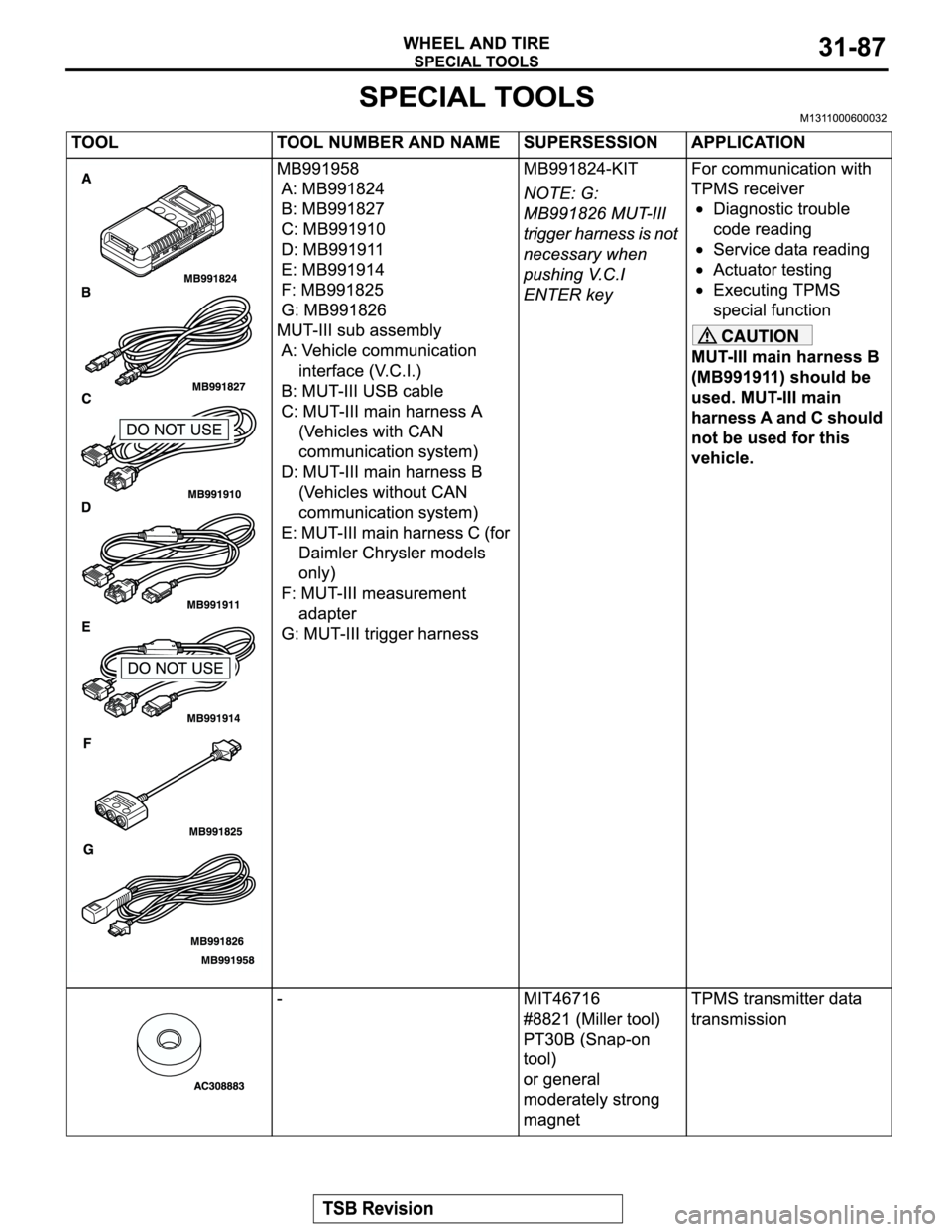 MITSUBISHI MONTERO 2004  Service Repair Manual 