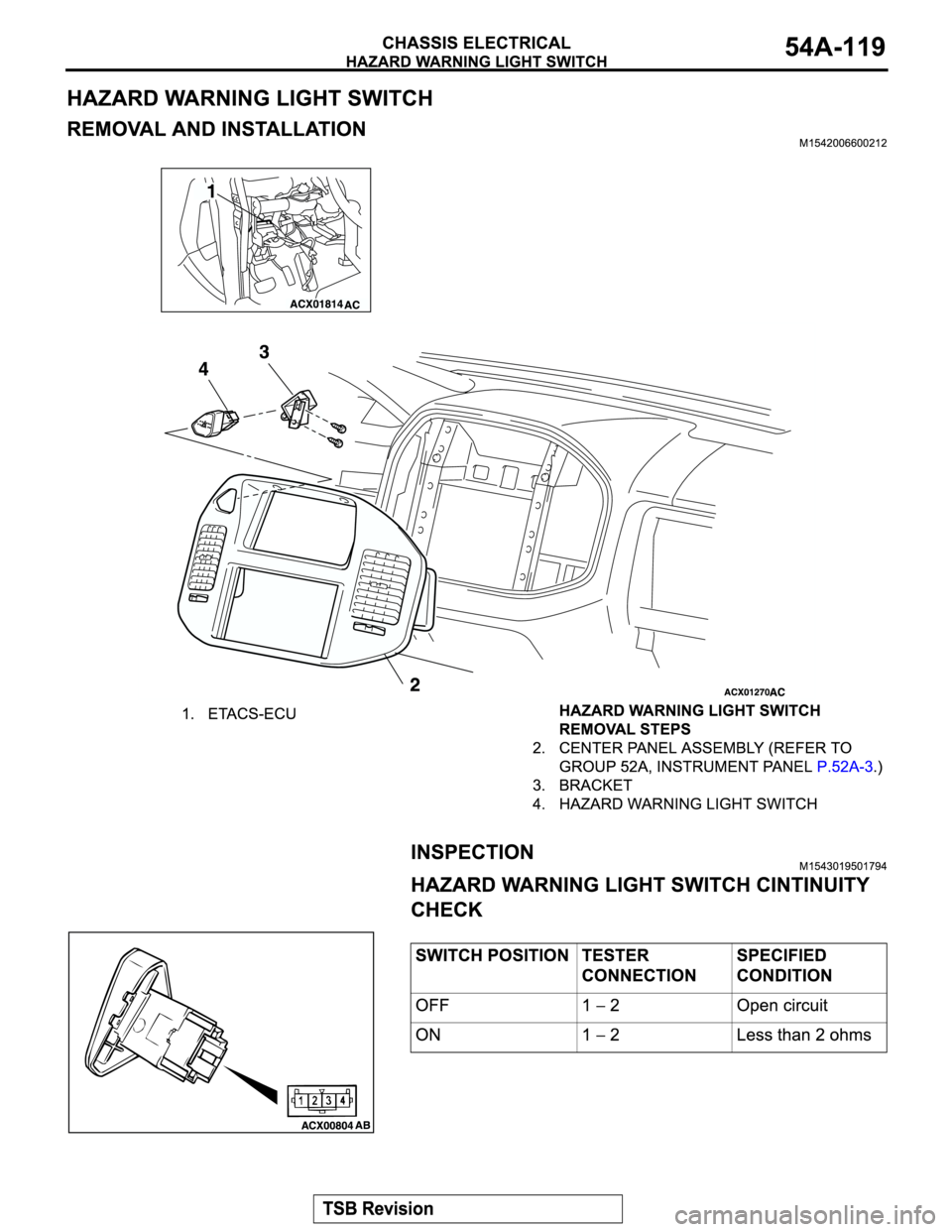 MITSUBISHI MONTERO 2004  Service Repair Manual 