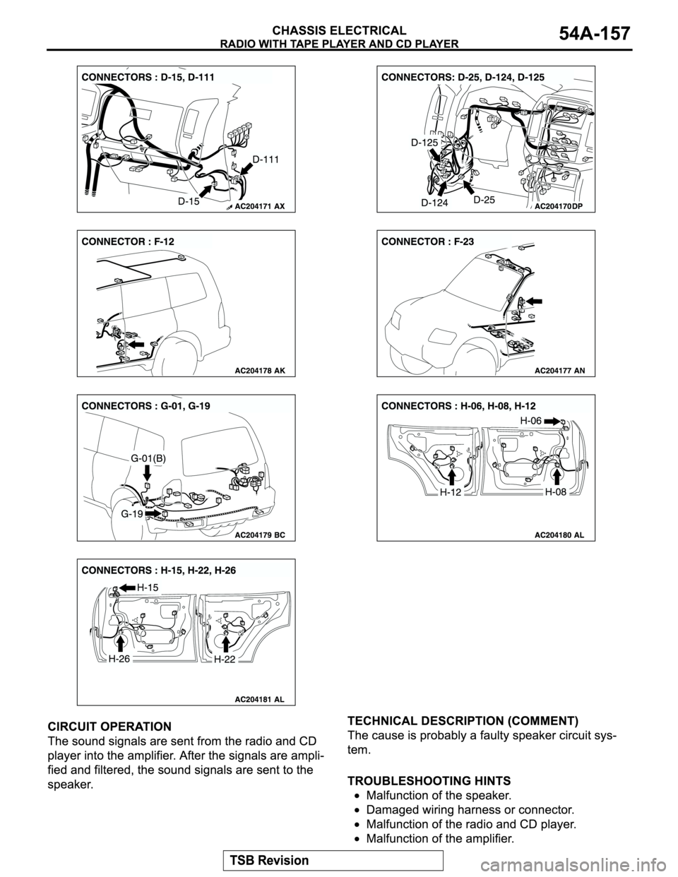 MITSUBISHI MONTERO 2004  Service Repair Manual 