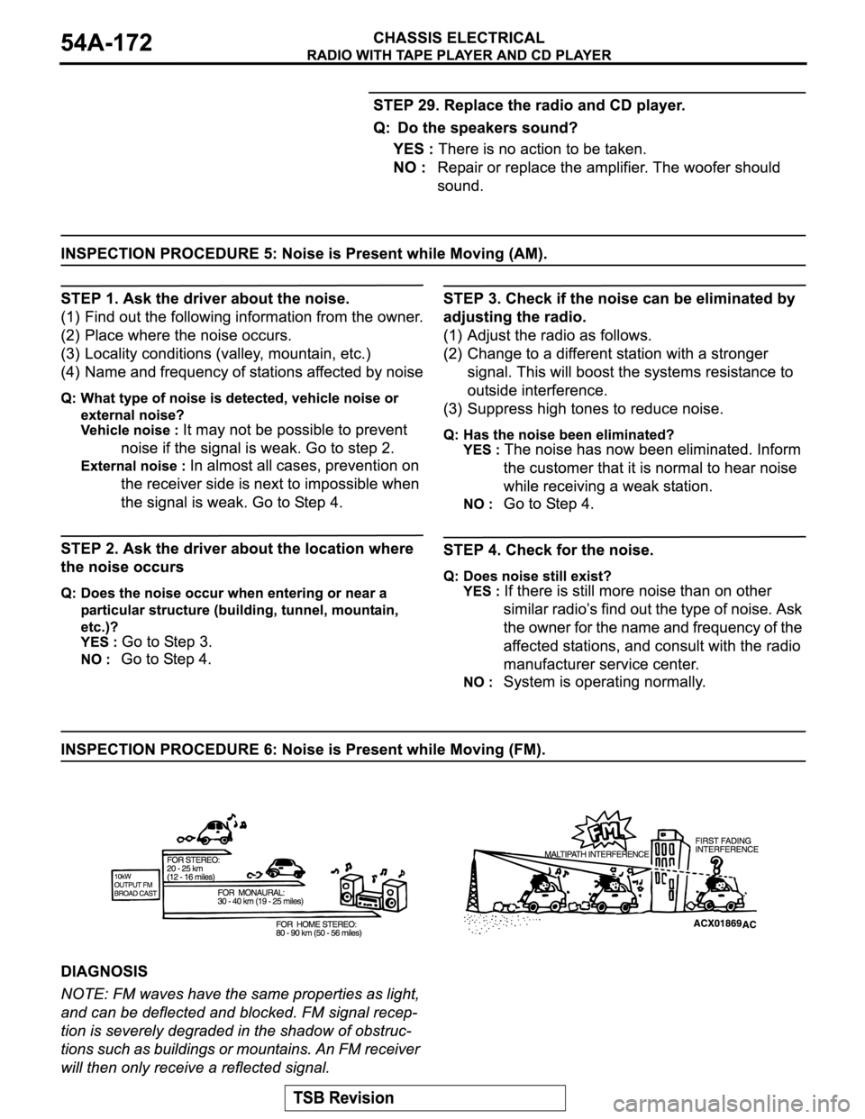 MITSUBISHI MONTERO 2004  Service Repair Manual 